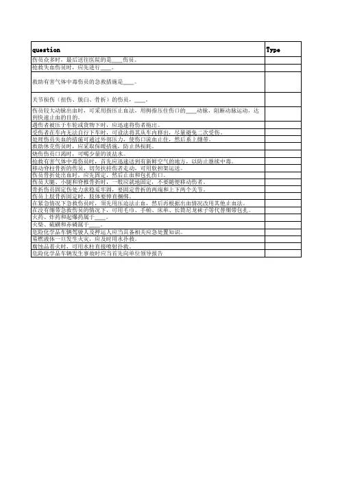 7.自救、急救及危险品相关知识