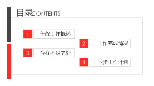 市场销售部工作总结汇报ppt通用模板