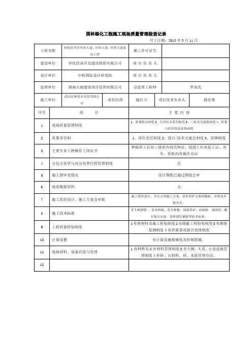 园林绿化工程施工现场质量管理检查记录