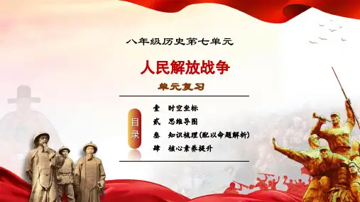 第七单元 人民解放战争(复习课件)八年级历史上册同步精品课件(部编版)