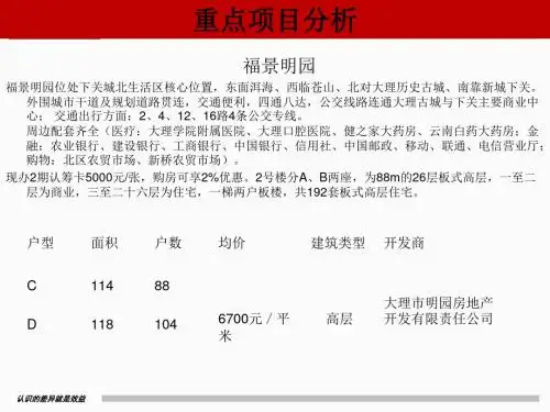 大理重点楼盘分析 37页PPT文档