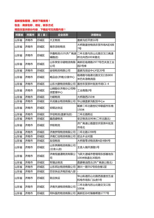 新版山东省济南市历城区托运企业公司商家户名录单联系方式地址大全433家