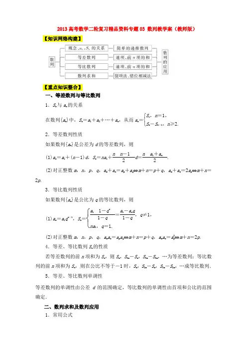 2013届高考数学