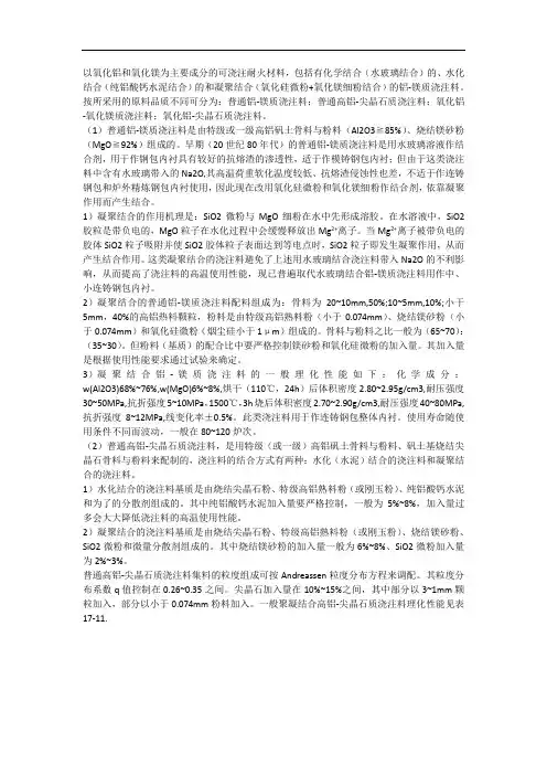 1.10铝-镁质浇注料