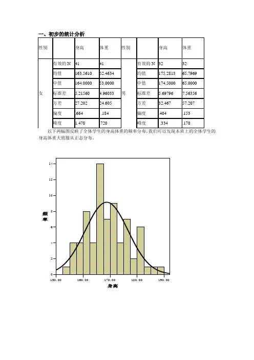 计量经济学实际案例