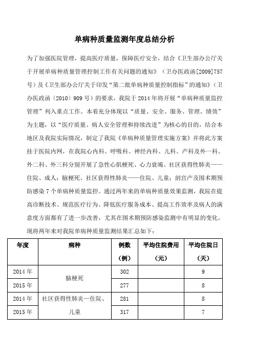 单病种质量管理总结分析