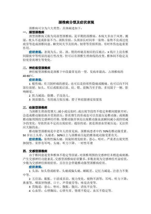 颈椎病分型及症状表现