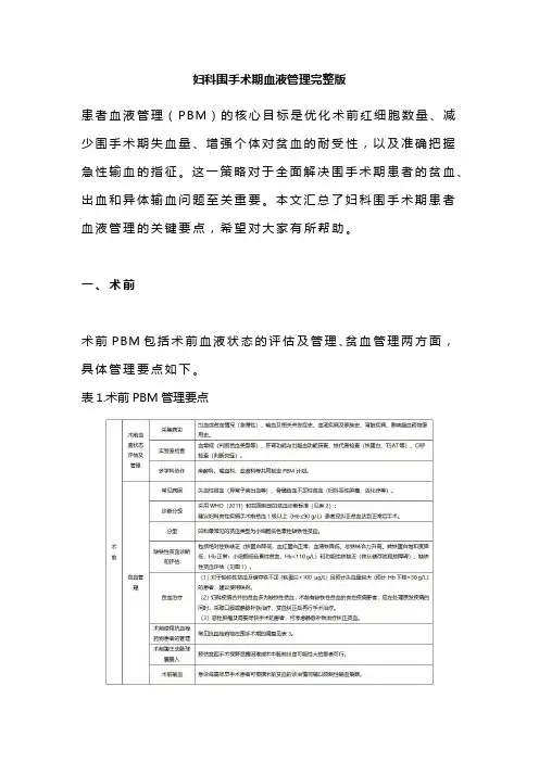妇科围手术期血液管理完整版