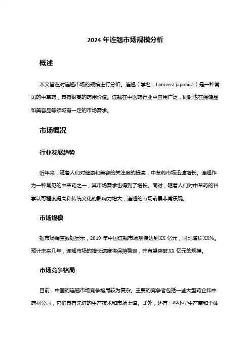 2024年连翘市场规模分析