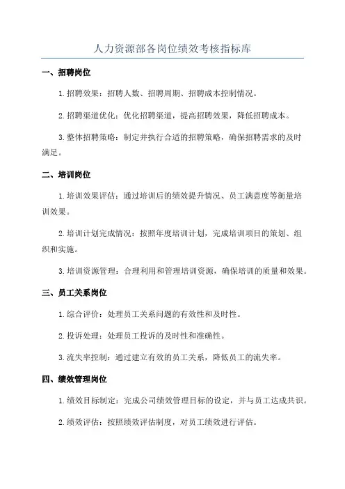 人力资源部各岗位绩效考核指标库