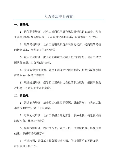 人力资源培训内容