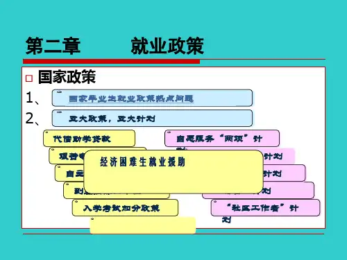 第二章 就业政策及流程