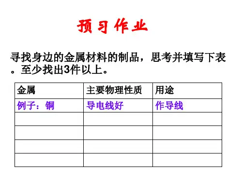 金属材料(PPT课件(初中科学)24张)