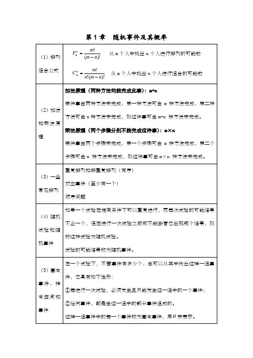 (浙大第四版)概率论与数理统计知识点总结