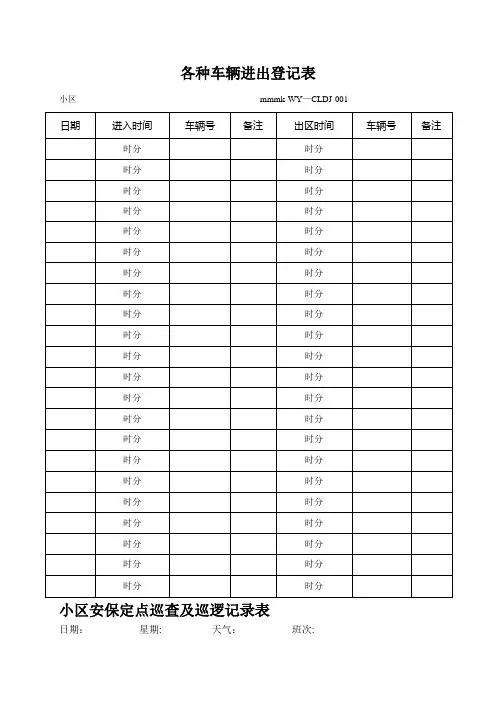 物业公司 各种车辆进出登记表