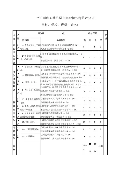 学生实验操作考核评分表(现用)