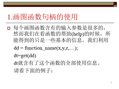 MATLAB在作图中的常见问题