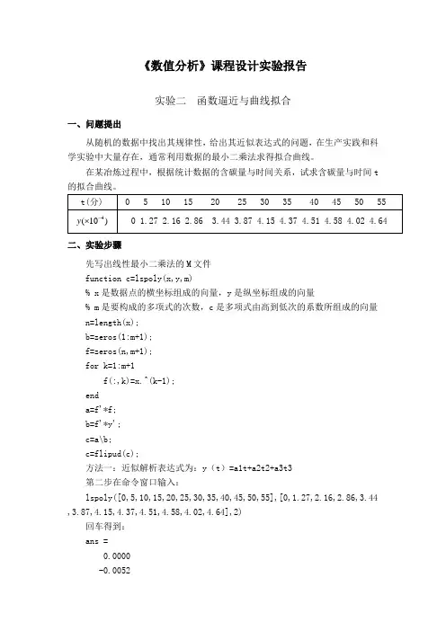 实验二函数逼近与曲线拟合