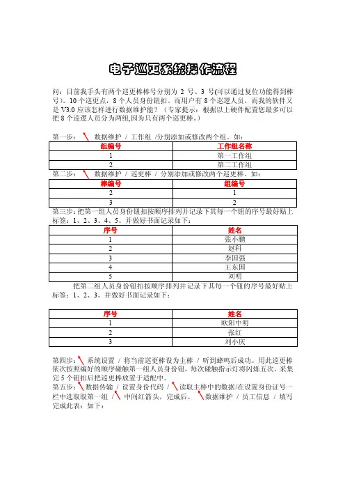 电子巡更系统操作流程