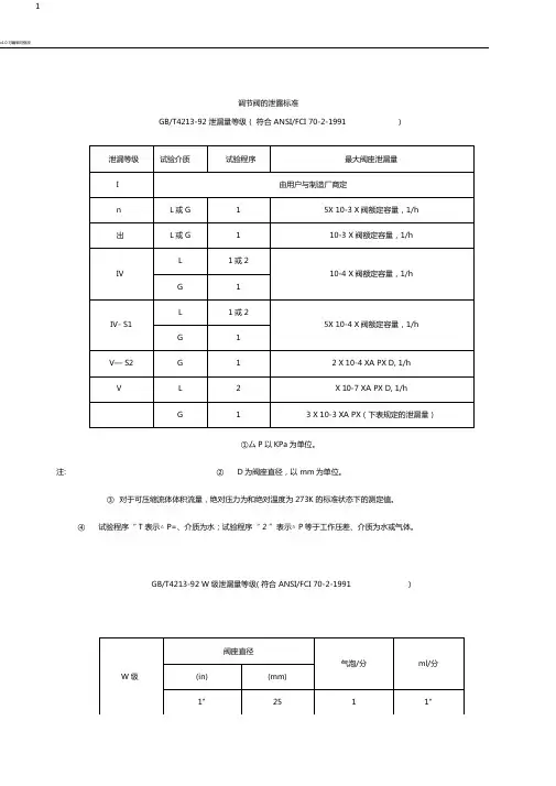 阀门的泄漏标准