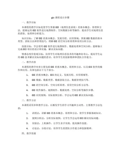 gis课程设计步骤