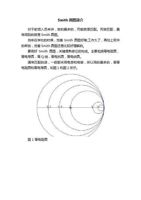 Smith圆图简介