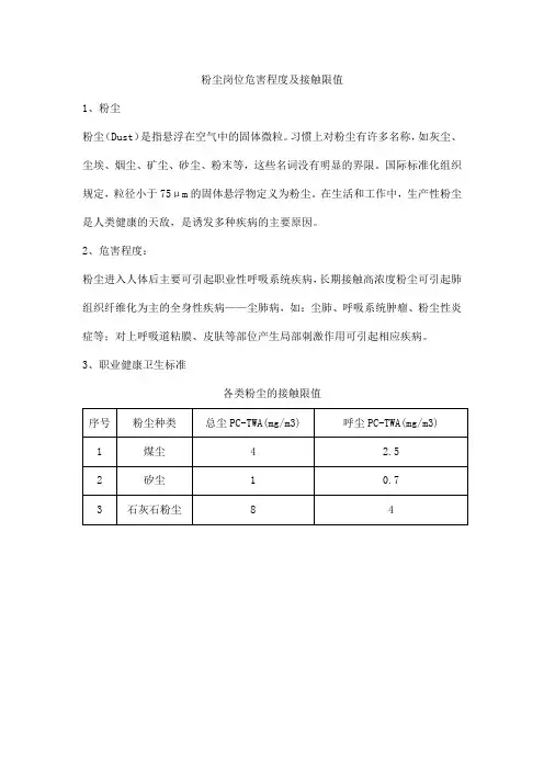 粉尘岗位危害程度及接触限值