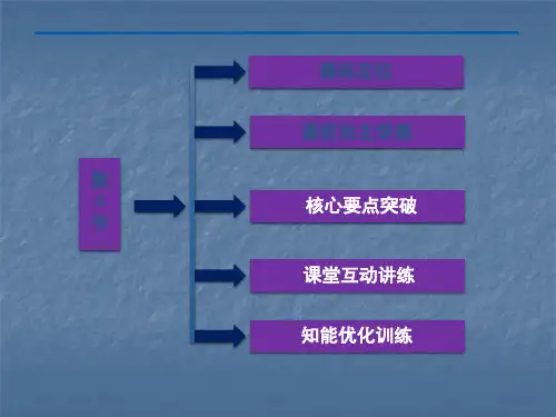 玻尔的原子模型能级ppt课件