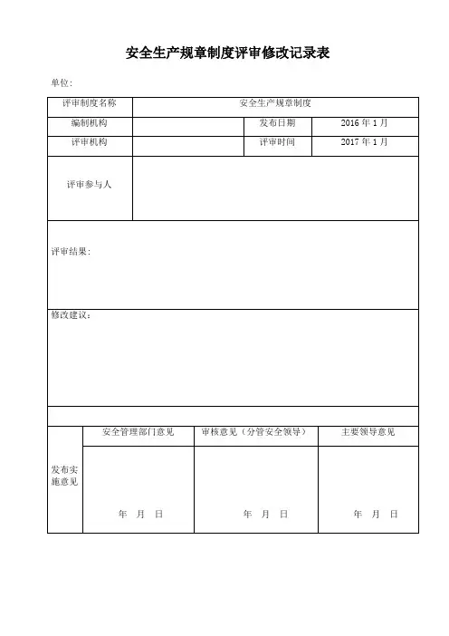 16-安全生产规章制度和安全操作规程修订记录