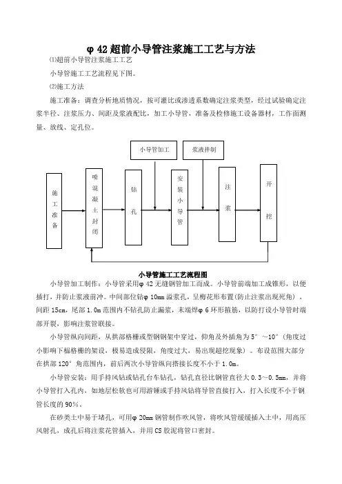 φ42超前小导管注浆施工工艺与方法