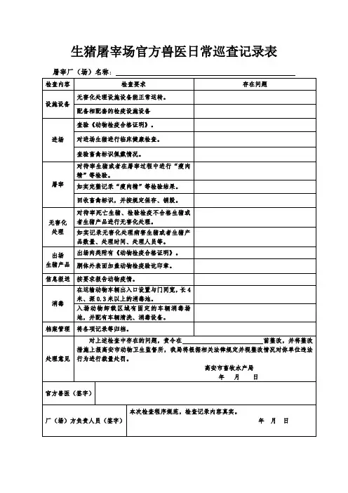 生猪屠宰场官方兽医日常巡查记录表