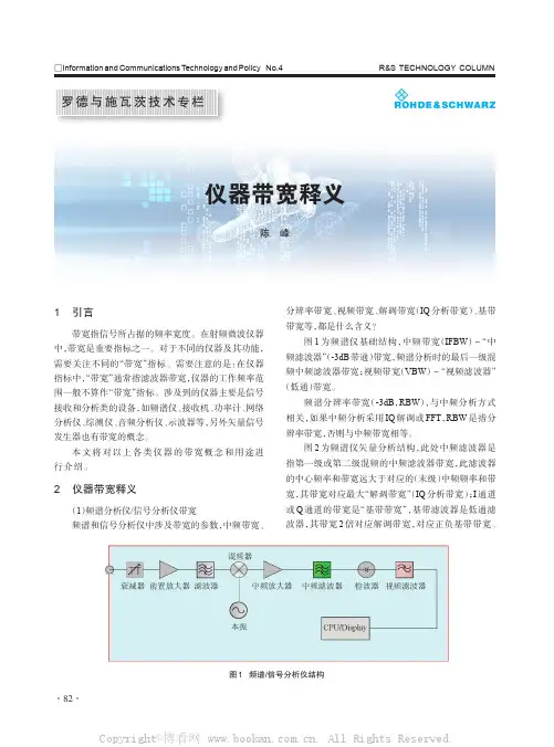 仪器带宽释义