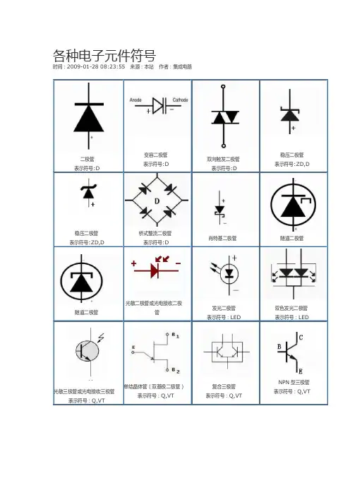 各种电子元件符号表示