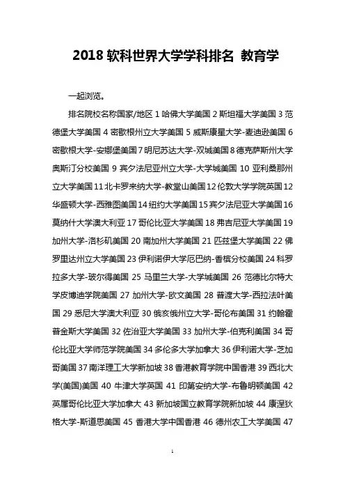 2018软科世界大学学科排名 教育学