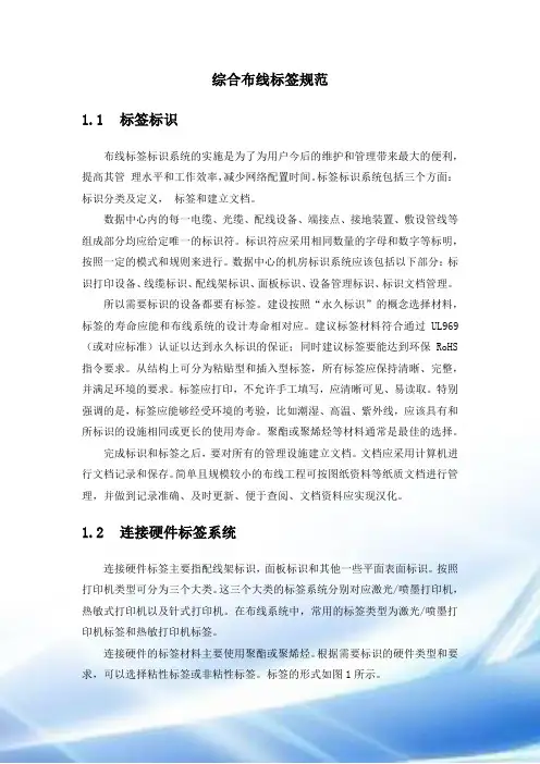 综合布线标签规范