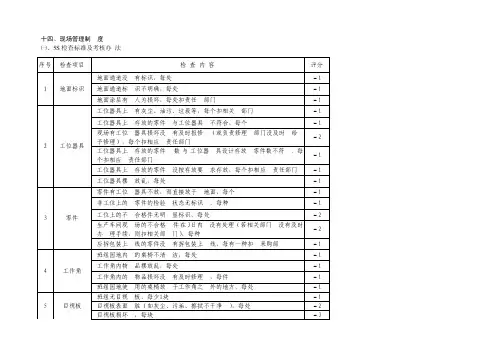 5S检查标准及考核办法