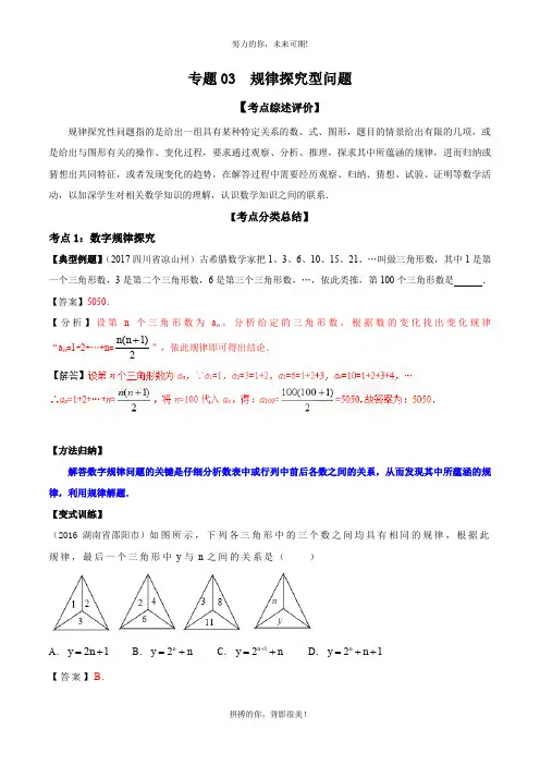 规律探究型问题2019中考数学高端精品(解析版)