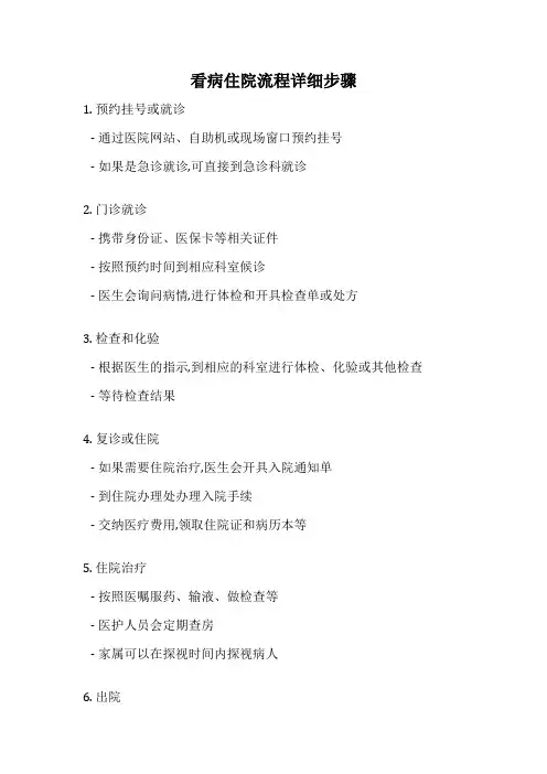 看病住院流程详细步骤