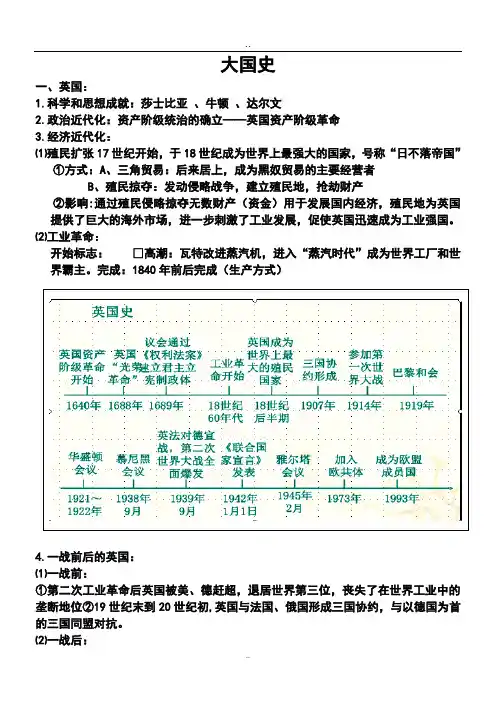 初三历史大国史梳理总结