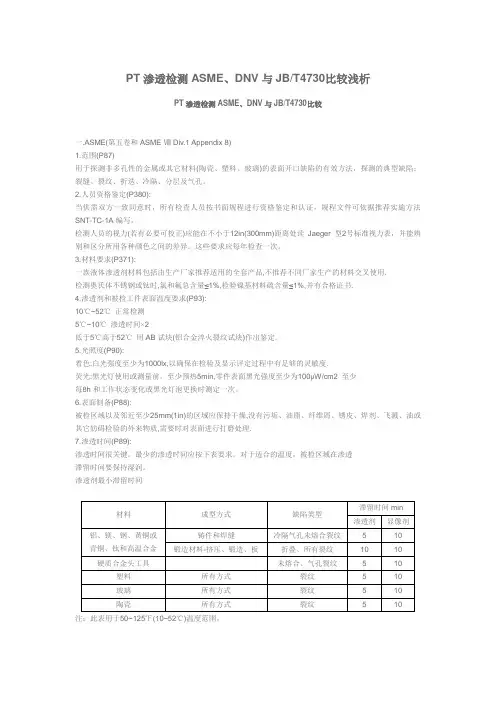 PT渗透检测ASME