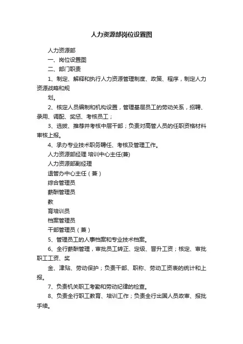 人力资源部岗位设置图