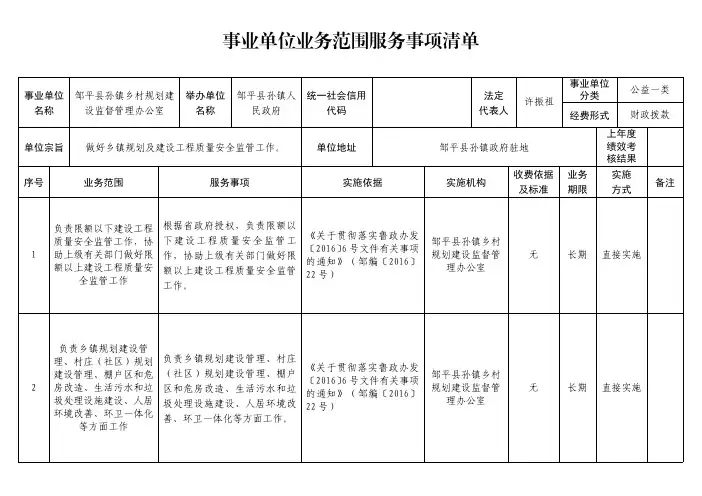 事业单位业务范围服务事项清单