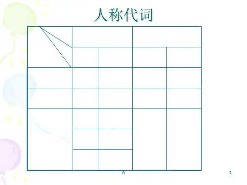 小学英语人称代词主格和宾格的用法