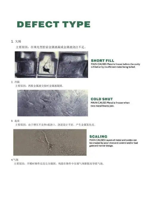 铸件缺陷英汉对照