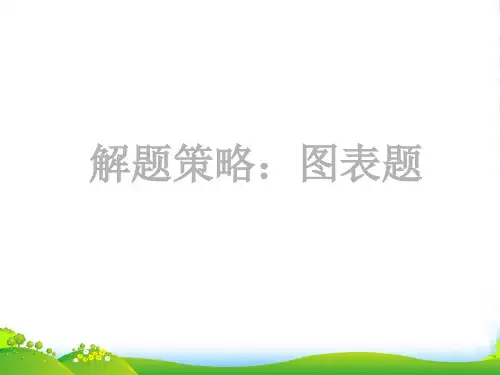 高考政治 冲击高考高三解题策略(图表题)课件 新人教