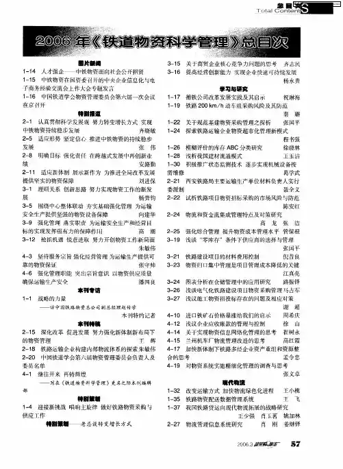 2006年《铁道物资科学管理》总目次