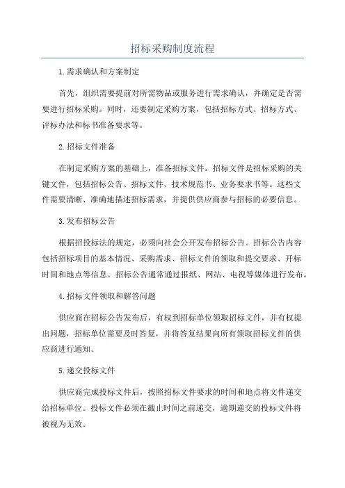 招标采购制度流程