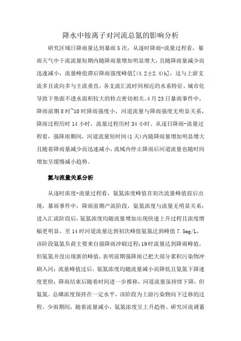 降水中铵离子对河流总氮的影响分析