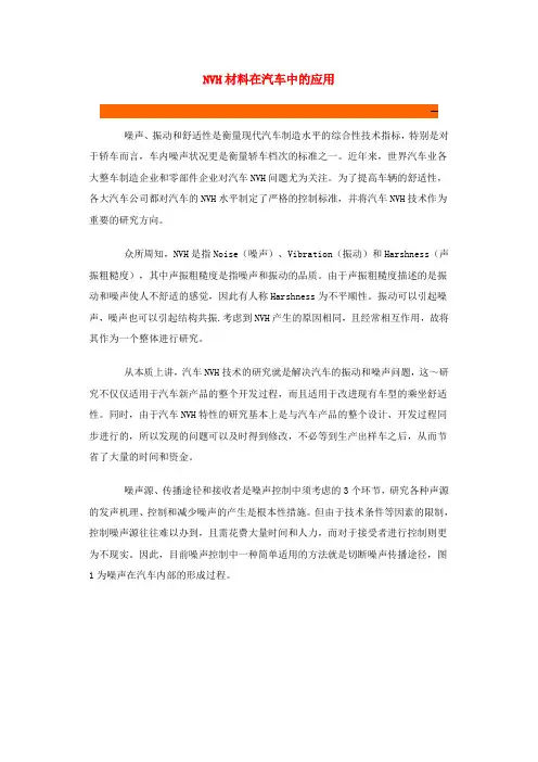 NVH材料在汽车中的应用