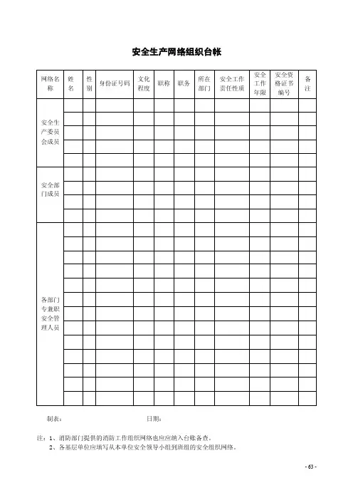 台账表格——精选推荐